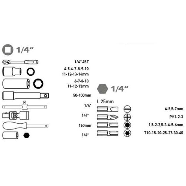 Extol dugókulcs klt., CV., racsnis 45fog ; 1/4", 45db, 4-14mm,