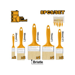 INGCO Ecset készlet 8 részes
